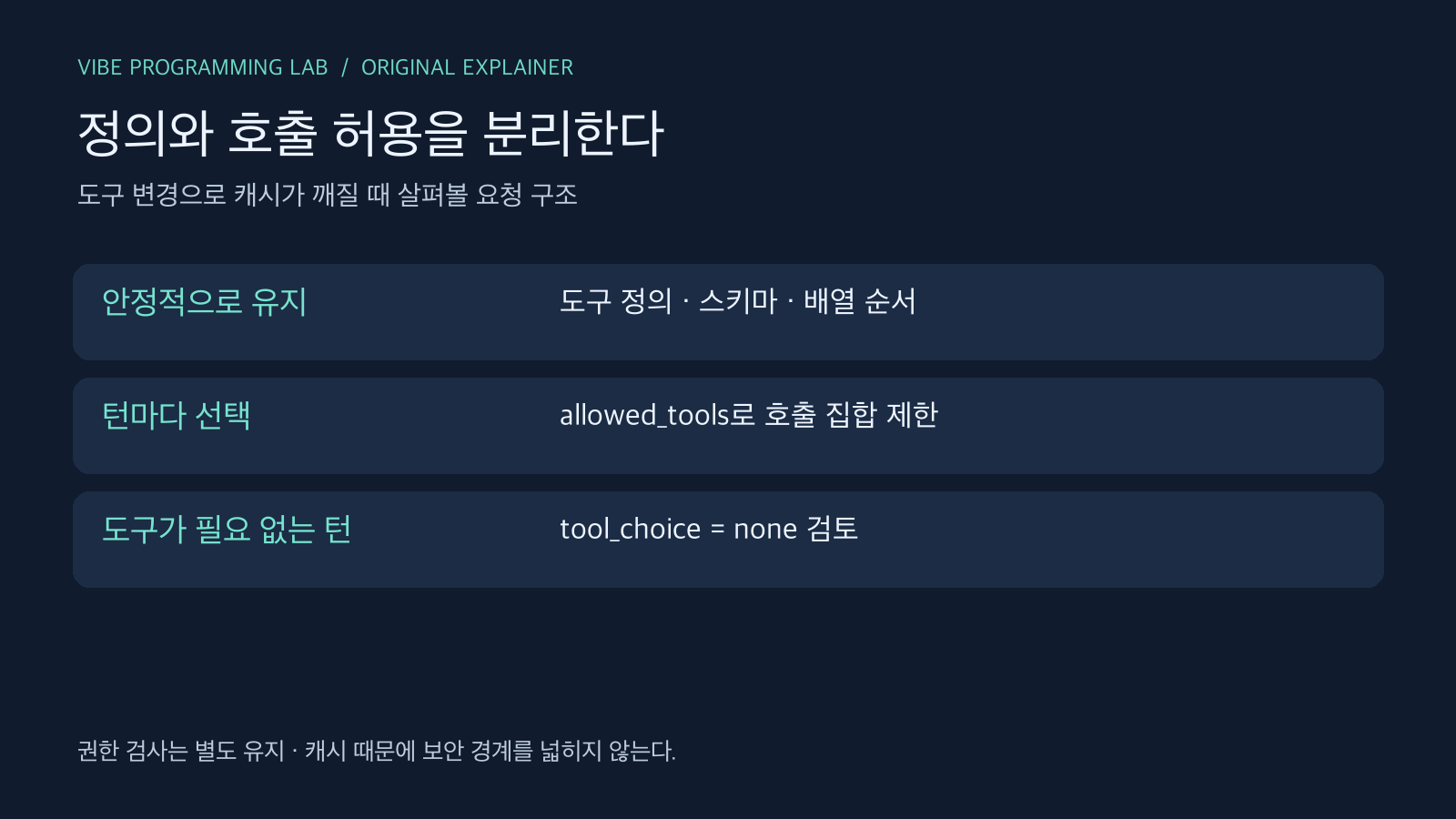 정의와 호출 허용을 분리한다 — 도구 변경으로 캐시가 깨질 때 살펴볼 요청 구조
