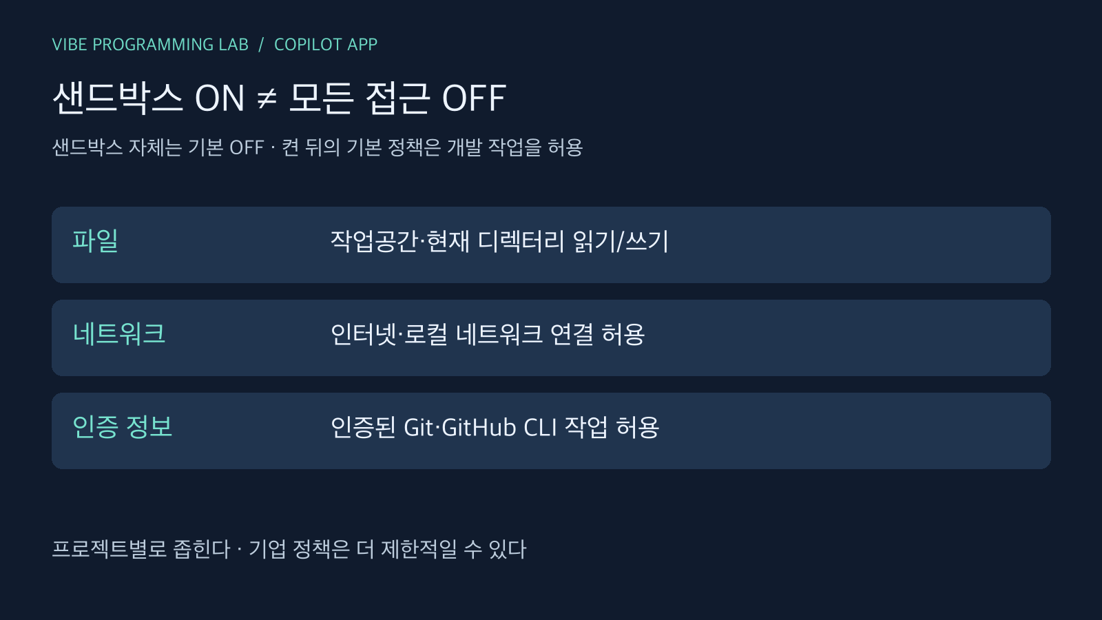 파일 네트워크 인증 정보의 기본 허용 범위를 세 층으로 표시한 도식